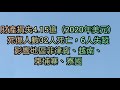 【颱風比較】219集 2020 天鵝vs 2016 尼伯特