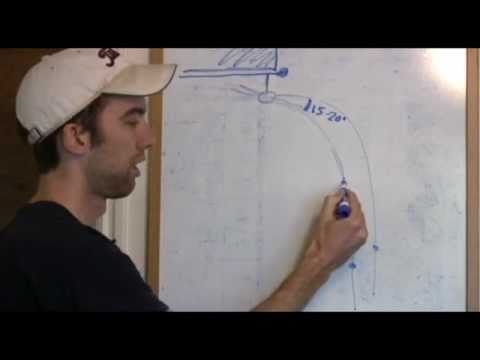 How to Find Your High Jump Approach How to Find Your High Jump Approach