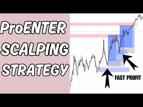 Accurate scalping strategy _ The best way to scalp