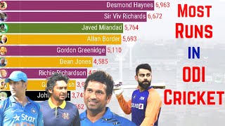 Most Runs in ODI Cricket History (1970-2021) | Top 11 Best Batsmen in ODI Cricket History