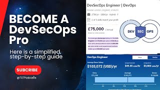 Become a DevSecOps Engineer: Here’s a simple step by step guide! Part of Top 5 IT skills of 2024