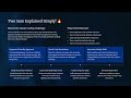 Two Sum Explained Simply! | Step-by-Step JavaScript Coding Challenge Tutorial #TwoSum  #interview