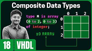 Composite Data Types in VHDL