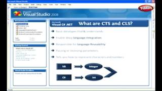 Learn C Sharp C# Net Framework | What are CTS and CLS