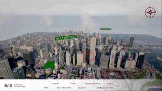 Project Master plan : Realtime interactive solution