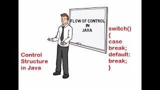 11# Flow of Control in java | Switch Statement in Java