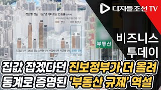 집값 잡겠다던 진보정부가 더 올려··· 통계로 증명된 '부동산 규제' 역설 [비즈니스투데이]