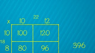 Quick Video Open Array Multiplication