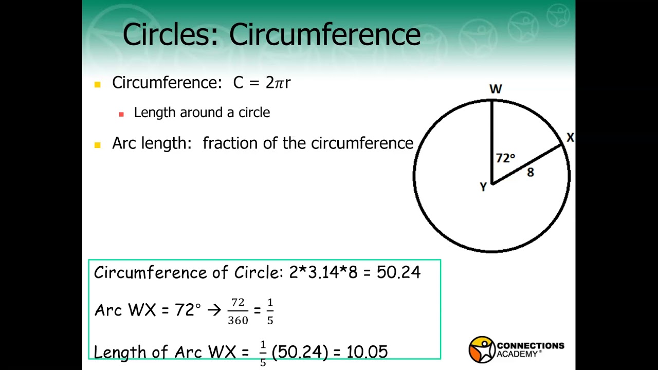 Geometry B Unit 5 Reteach 7 - YouTube