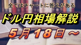 【FX】ドル円為替相場の予想と今週の動きをチャートから解説。5月18日～