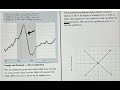 microeconomics help the accompanying graph shows the global price of crude oil using several series