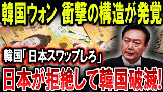 【ゆっくり解説】 ウォン高期待が裏切られる！韓国が直面する金融パニック!!日本が拒絶して韓国破滅!