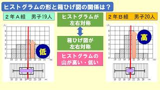 中２数学（大日本図書）箱ひげ図③