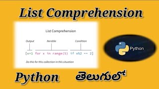 List Comprehension Python Telugu|Python Competative Programs|CCBP Nxtwave|Python Advanced Topics