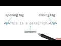 Estructura HTML