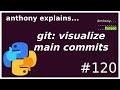 git: visualizing main line commits (intermediate) anthony explains #120