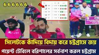 পয়েন্ট টেবিলে বরিশালের সর্বনাশ করল চট্টগ্রাম! সিলেটকে এ কেমন হারিয়ে বিদায় করল চট্টগ্রাম কিংস  bpl!