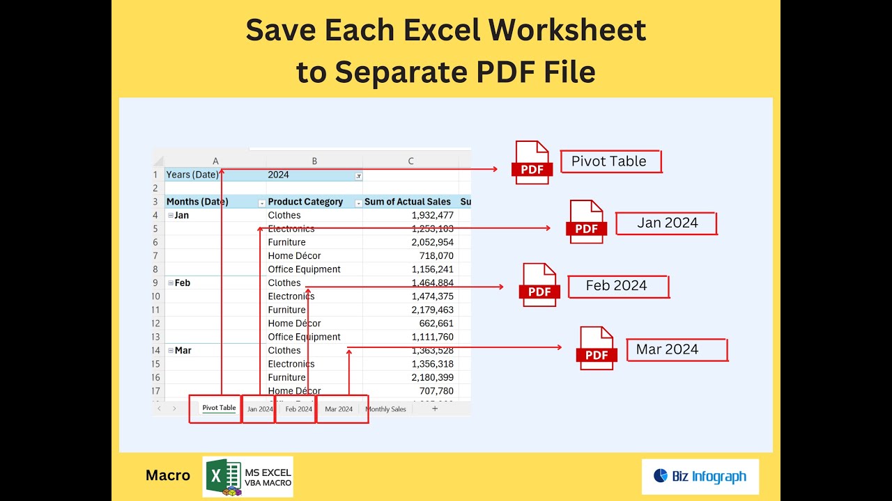 Save Each Excel Worksheet To Separate Pdf File Youtube