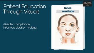 Medical illustration and animation in surgical training and patient communication by Dr.Irin Saha