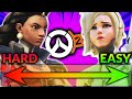 HARDEST HEROES TIER LIST - WORST Supports to Main in Overwatch 2?! - Meta Guide