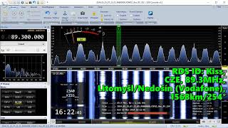 29.05.2024 13:21UTC, [Es], Kiss, CZE, 89.3MHz, 1568km, 200W ERP