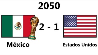 FUTUROS MUNDIALES (2022-2322)