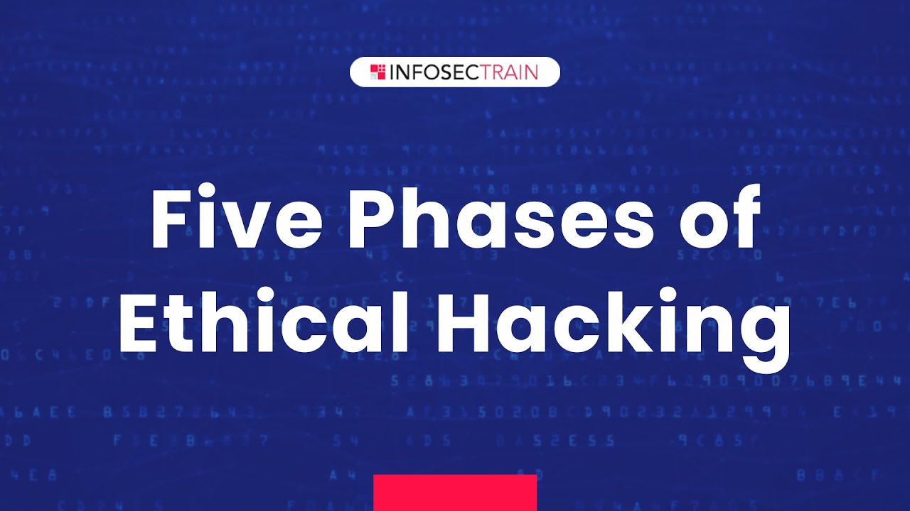 Five Phases Of Ethical Hacking | InfosecTrain - YouTube