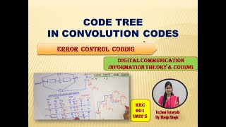 Unit 5 L8.2 | Code Tree | Convulation Code | Code Tree for Input Sequence | Digital Communication