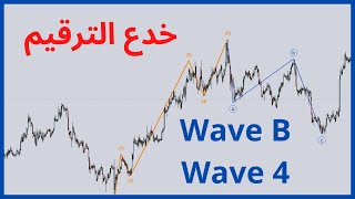 افكار تساعدك علي الترقيم الصحيح بموجات اليوت