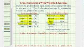 Ex: Find a Final Exam Score to Receive a Specific Grade Using Weighted Averages