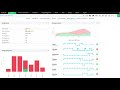 OpManager's Network Configuration Manager (NCM) add-on