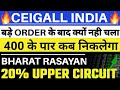 Ceigall India share price 🔥| Ceigall India share target | Bharat RASAYAN share latest news 💥