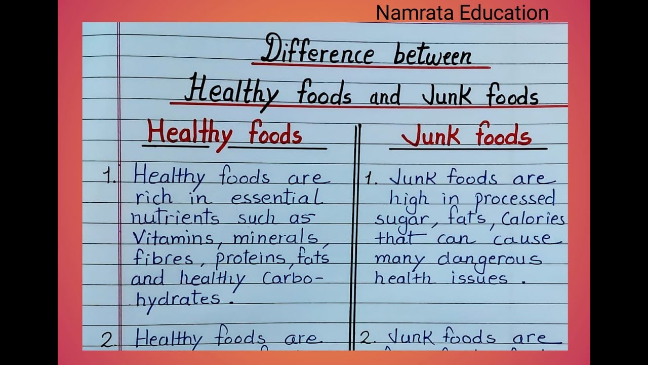 Difference Between Healthy Food And Junk Food / 10 Difference Between ...