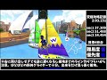 シドニーサンシャインta解説【マリオカート8dx】