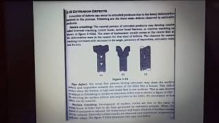 Extrusion defects ( Manufacturing Technology)