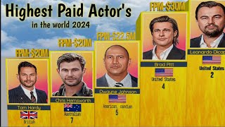 Highest Paid Actor's in the world 2024 #3dcomparison #comparisonvideo #trending@gravityuz