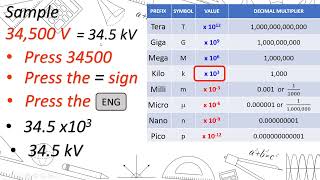 METRIC PREFIXES   Tagalog