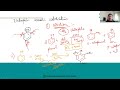 Reactions of phenols - Chemistry - Session 146