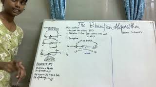 20BCE1326 Digital assignment 2 - Blowfish algorithm