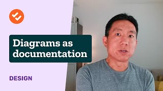 Real Code: Diagrams as documentation