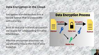 DATA SECURITY AND PRIVACY IN CLOUD COMPUTING PLATFORMS.