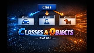 Java Classes & Objects Explained | OOP Basics (Step-by-Step Urdu)
