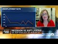 MacroPolicy Perspectives founder We are expecting a 25-basis-point rate hike next week