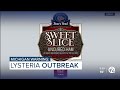 Ask Dr. Nandi: What is Listeria amid massive deli product recall