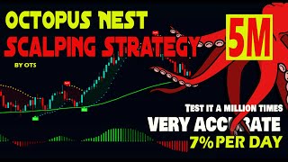 5 Minute Scalping Strategy: Never Loss Again With Octopus Nest Trading System, At Least +7% Per Day