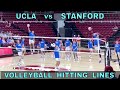 UCLA vs Stanford Hitting Lines (2/8/20)