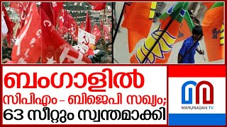 സഹകരണ തെരഞ്ഞെടുപ്പിൽ ബംഗാളിൽ സിപിഎം - ബിജെപി സഖ്യത്തിന് വിജയം | indian politics