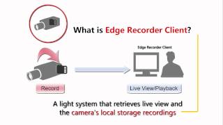 Edge Recorder Client Product Introduction