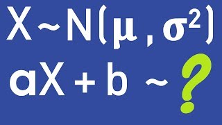 Normal-distribution and its transformation