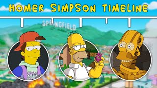 The Complete Homer Simpson Timeline